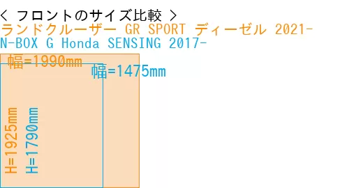 #ランドクルーザー GR SPORT ディーゼル 2021- + N-BOX G Honda SENSING 2017-